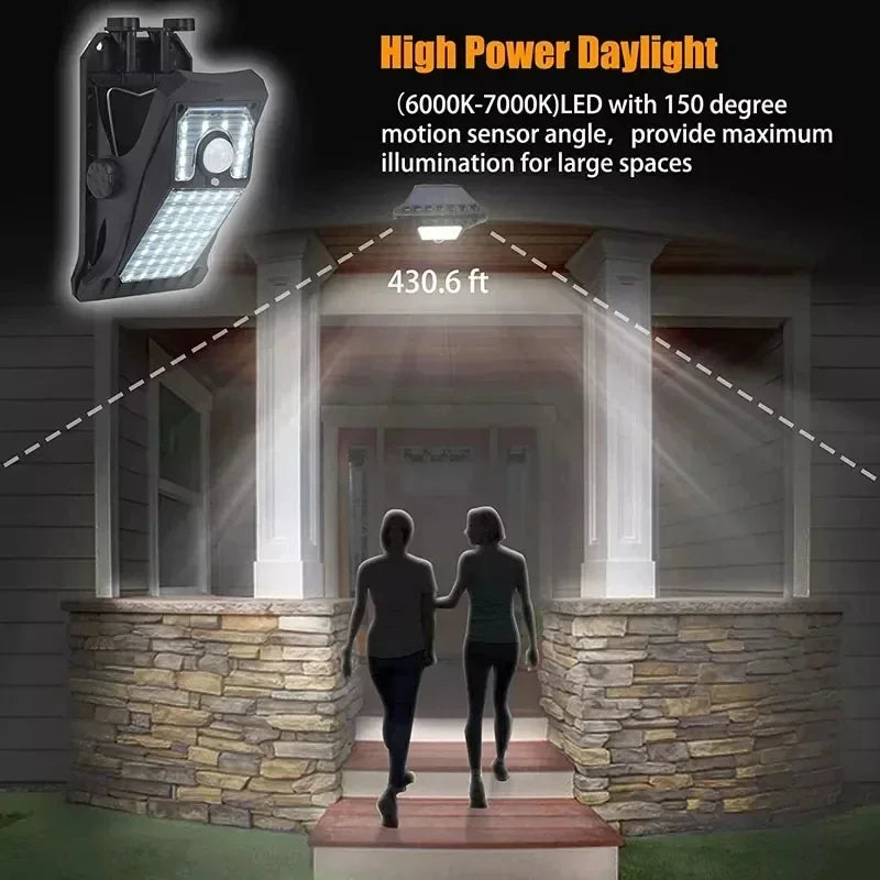 GlowClip Sensor Light — Solar + USB Smart Illumination