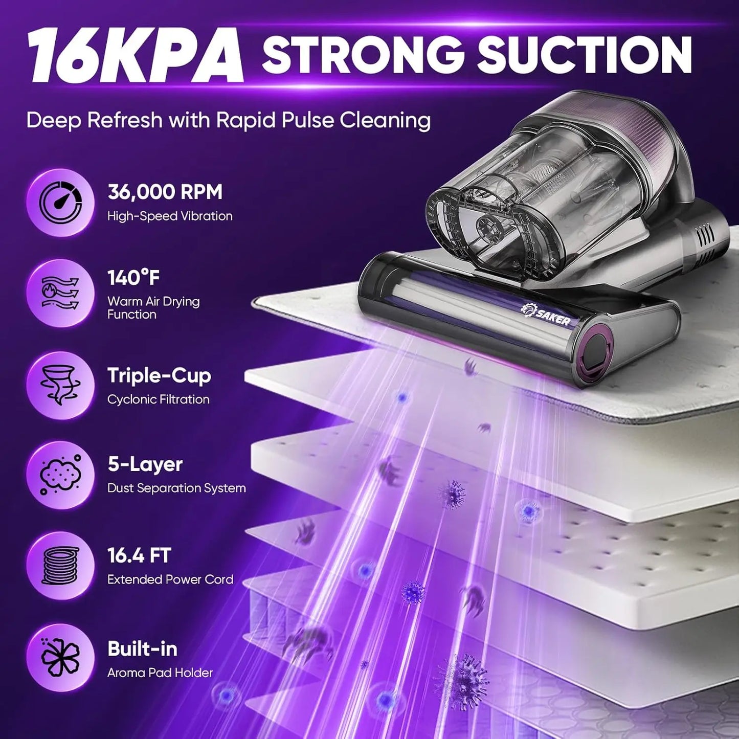 PureRest UV Vacuum — Deep Clean for Fresher Bedding
