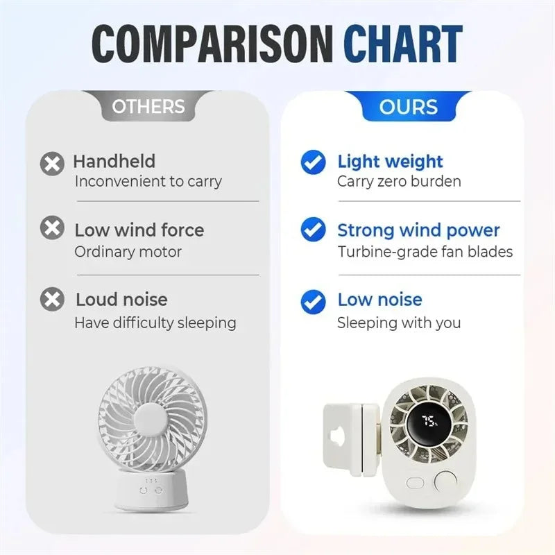 CoolClip Fan — 360° Cooling Anywhere
