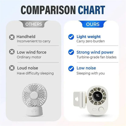 CoolClip Fan — 360° Cooling Anywhere