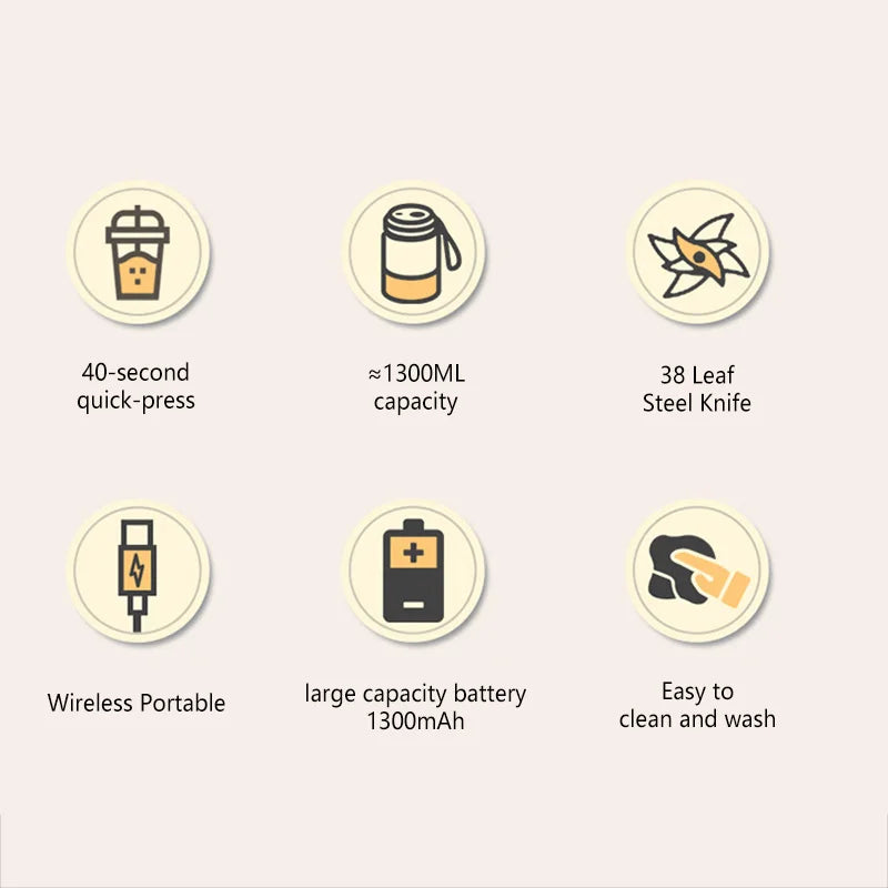 JuiceGo Portable Blender — Fresh Juice Anywhere Anytime