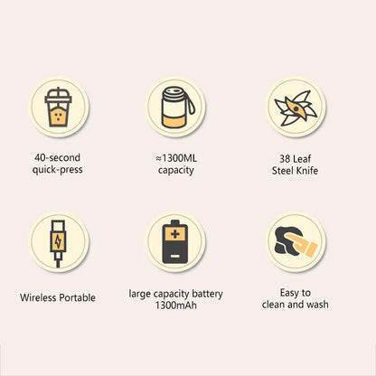 JuiceGo Portable Blender — Fresh Juice Anywhere Anytime