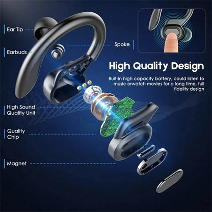 Waterproof SportHook Earbuds