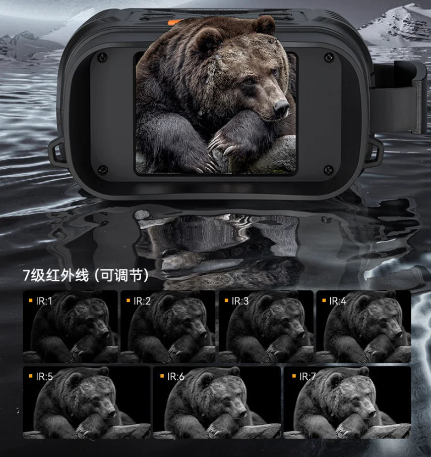 NightScout Binoculars — See Clearly After Dark
