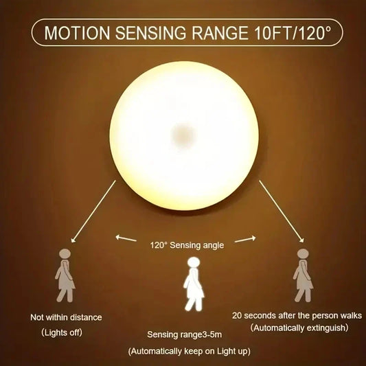 Motion Sensor Night Light