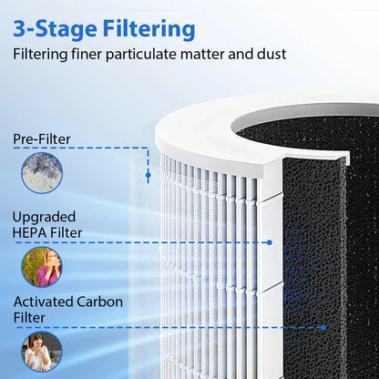 PureBreeze Air Purifier — Cleaner Air, Better Living