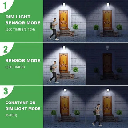 GlowClip Sensor Light — Solar + USB Smart Illumination