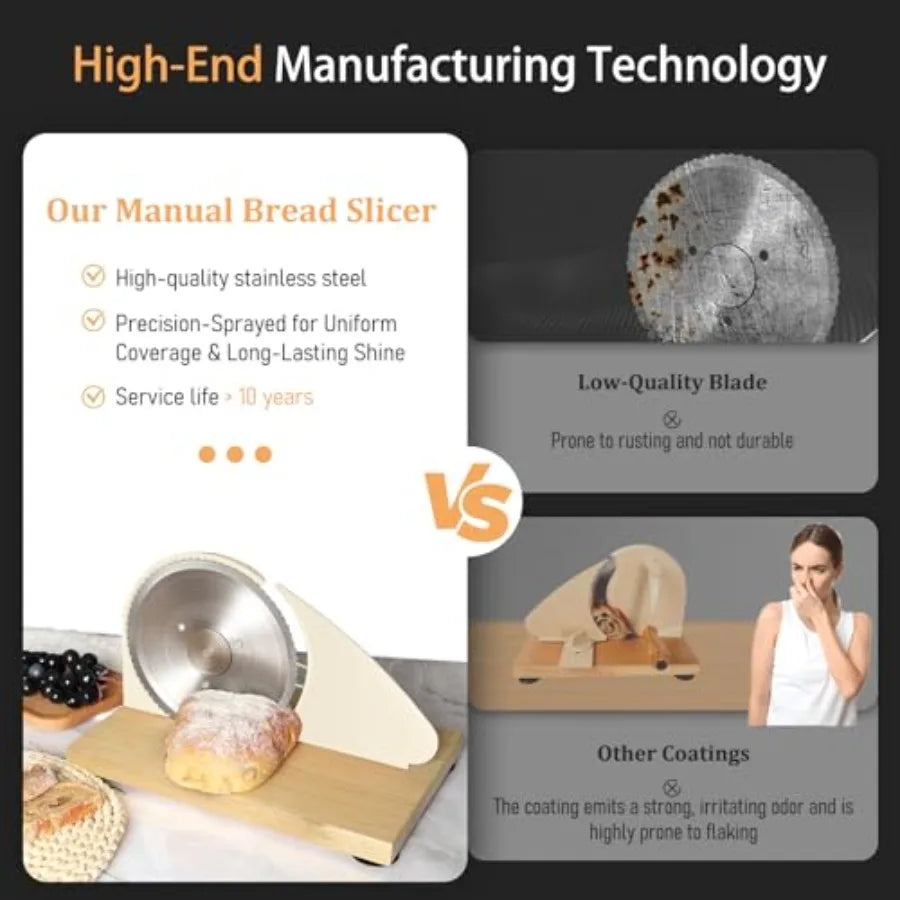 CrankCut Bread Cutter — Easy Hand-Crank Precision Slicing