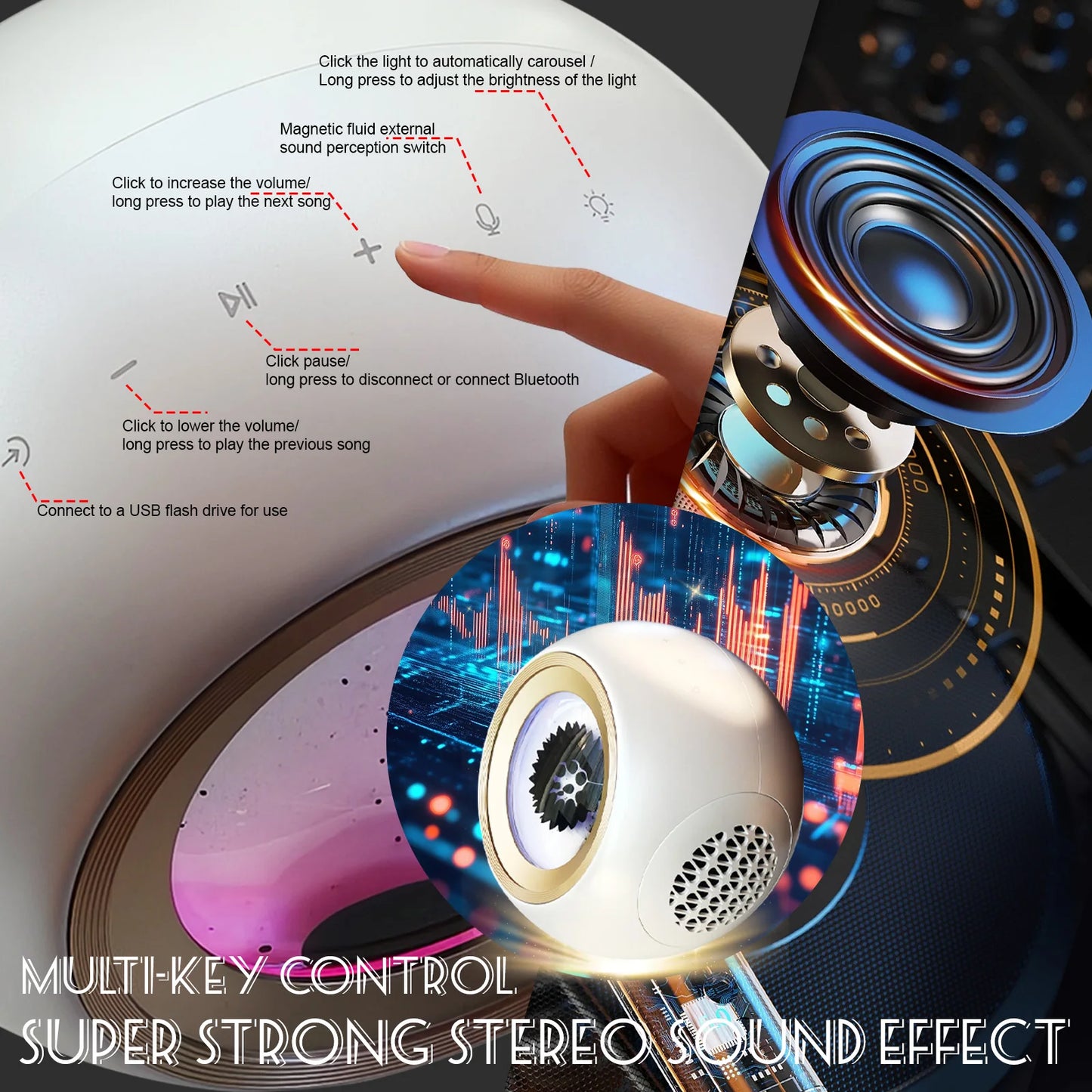 FluidBeat Speaker — Watch Your Music Come Alive
