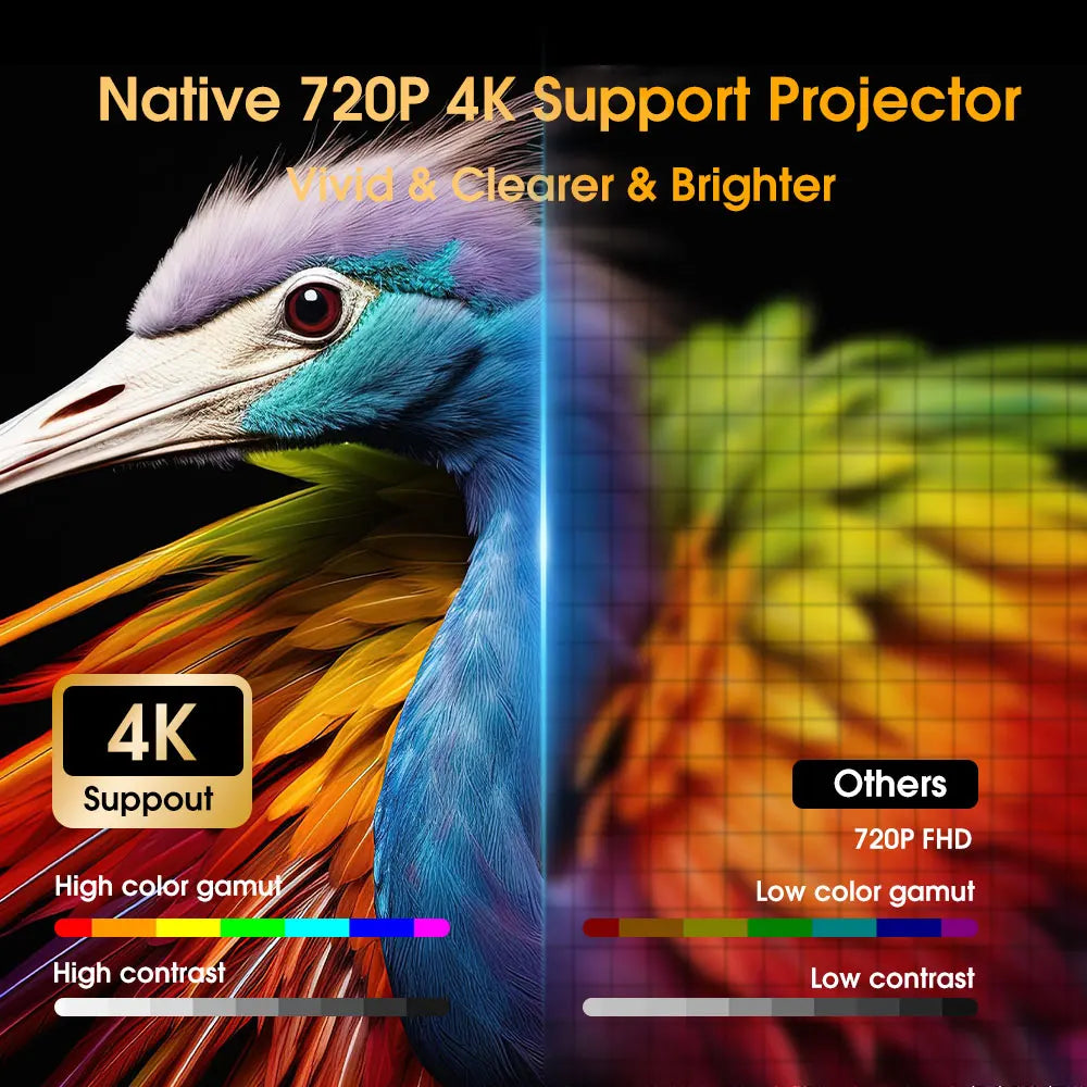 CinePocket Mini Projector — Big-Screen Entertainment Anywhere