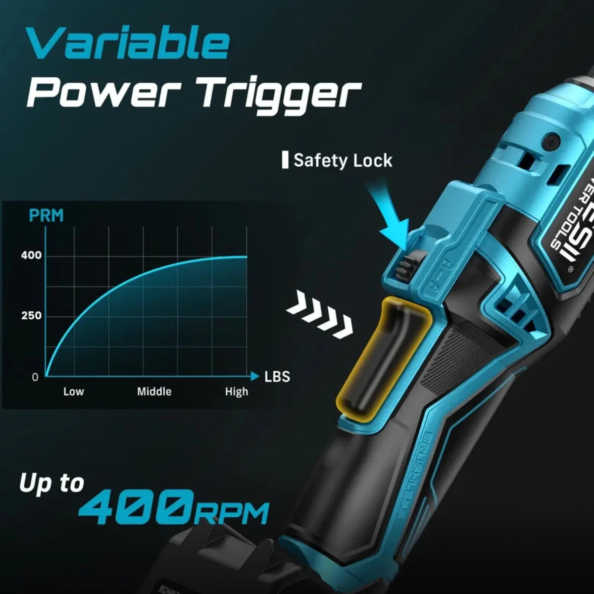 Seesii 3/8" Cordless Ratchet Wrench 80Nm 400RPM Brushless Electric Wrench 8 Sock